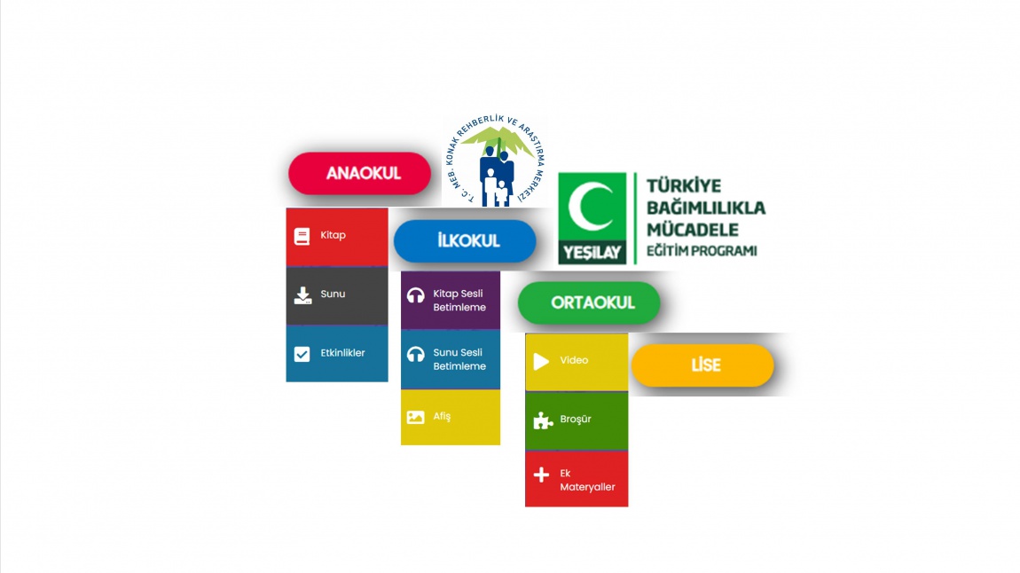 Türkiye Bağımlılıkla Mücadele Eğitim Programı